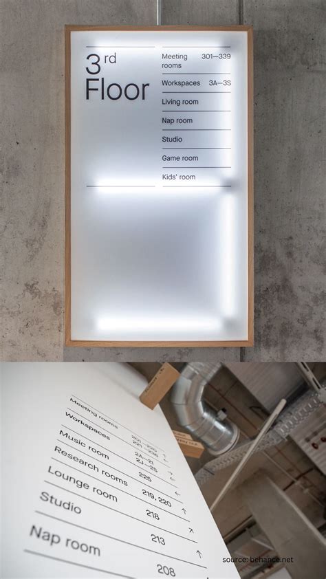 Wayfinding 的图像结果