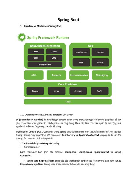 Spring Framework Tutorial PDF 的图像结果
