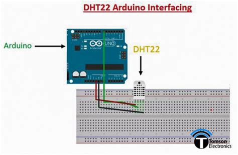 Introduction to DHT22 – Tomson Electronics