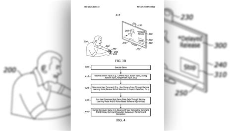 New Sony Patent Could Use AI and a Camera Pointed at Your Fingers to ...