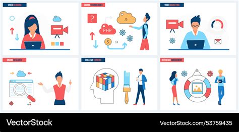 Image result for Online Programming