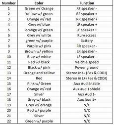 2008 shaker 1000 wiring diagram shaker 1000 wiring diagram ford mustang forum 2008 shaker 1000 wiring diagram shaker 1000 wiring diagram ford mustang forum