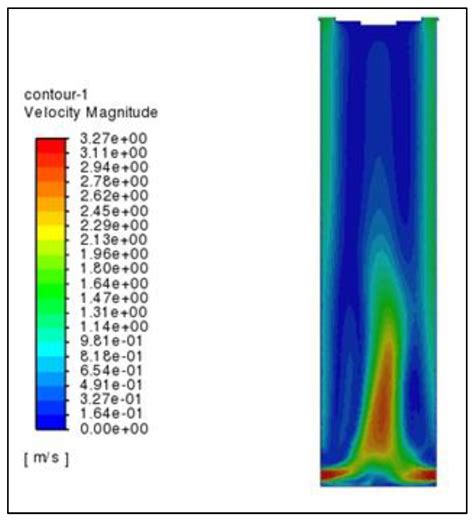 Study on Pelletizing Process of Spherical Activated Carbon Based on ...