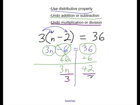 Solving Equations with Distributive Property 的图像结果