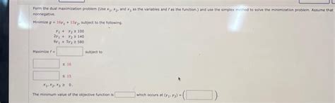 Image result for Dual of Maximization Problem