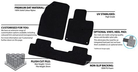 TOYOTA RAV 4 | Custom Floor Mat | 4pce - CHARCOAL (TPT38064) - Roof ...