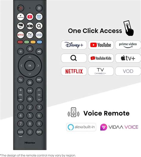 Best Hisense TVs (December, 2025)