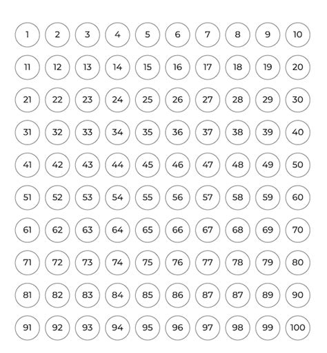 Numbers 1 to 100 arranged in a circle grid | Vetor Premium