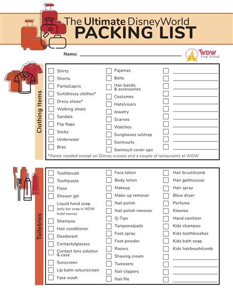 Image result for Example of Packing List