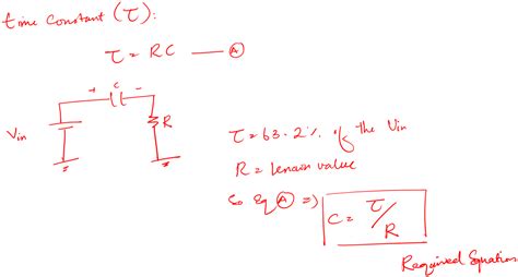 Capacitor Testing 的图像结果