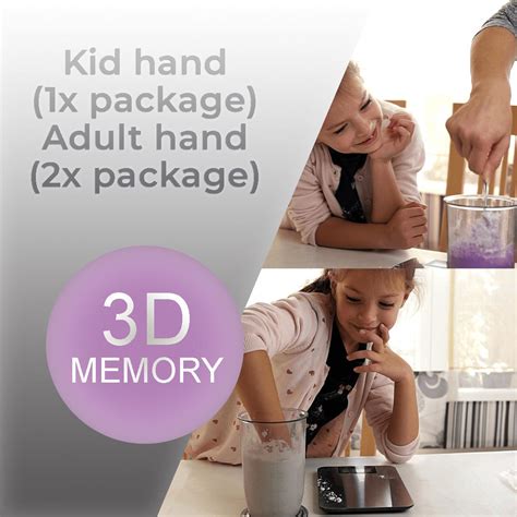 Image result for 3D Plus Memory
