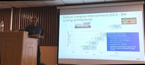 News | Centre for Programmable Photonic Integrated Circuits and Systems