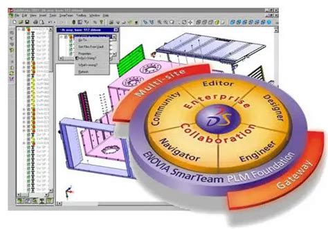 Image result for Smarteam Software Review