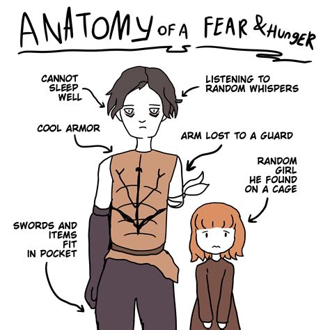 Cahara (F&H) (Кахара) :: The Girl (F&H) (Девочка) :: Fear and Hunger ...