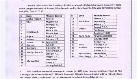 Rationalization of Philatelic Bureaus | 31 Philatelic Bureaus will be ...
