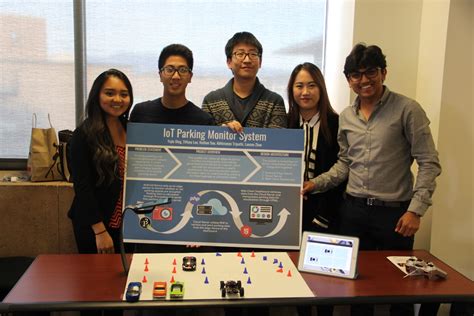 Image result for Informatics School Projects