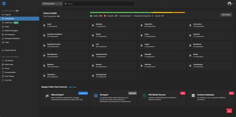 altium 的图像结果