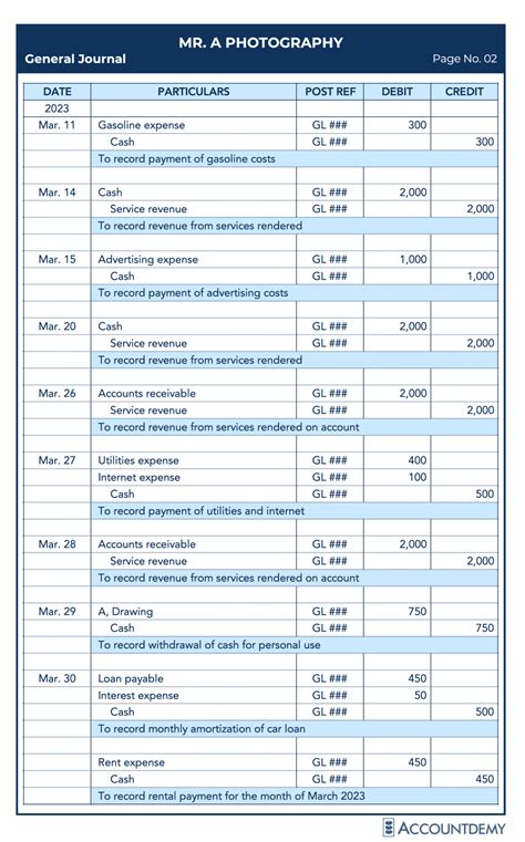 General Journal Entries Examples 的图像结果