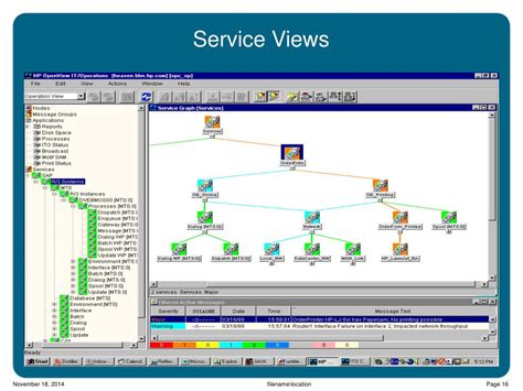 Image result for HP OpenView Service Desk