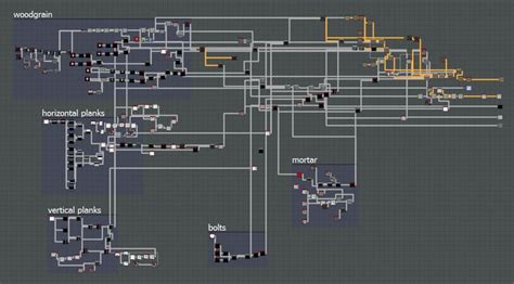 Computer System Diagram 4 Box 的图像结果