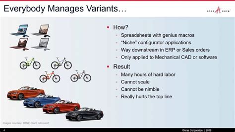 Image result for Product Configuration Management