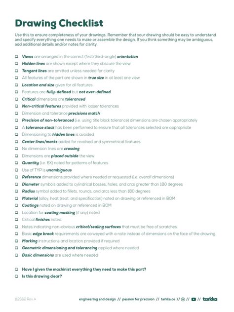 Image result for Drawing List