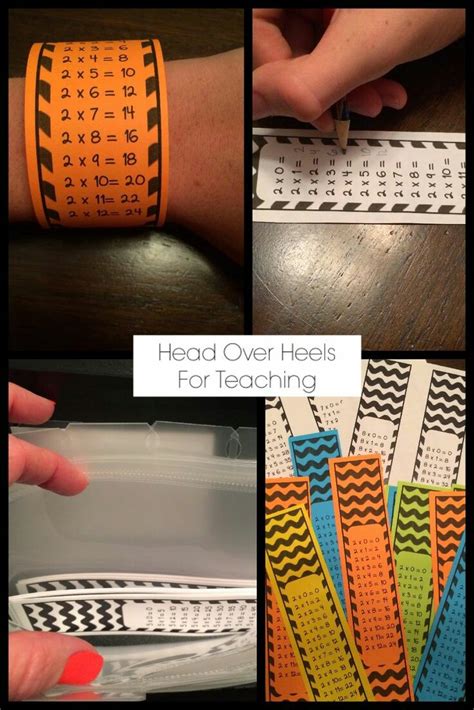 Times Tables Lessons 的图像结果