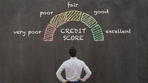 Can banks reject first-time borrowers loan applications for low CIBIL ...