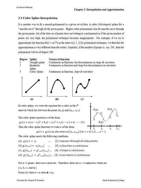 Image result for MATLAB Interp2 Cubic vs Spline