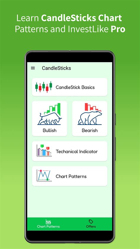 Download and Run Candlestick Chart Patterns Pro on PC for Free