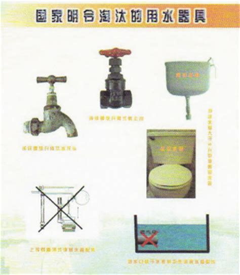 节水器具,器具,节水gif(第5页)_大山谷图库
