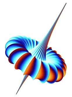 Image result for Mathematical Model