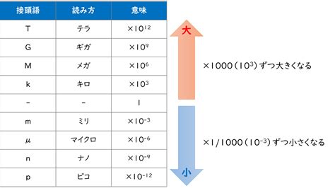 Image result for Python Adjust Text Long Text