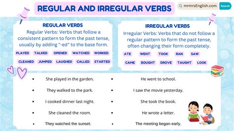 Regular and irregular verbs Explained with definition and Examples - MR ...