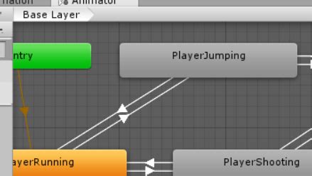 Image result for How to Add Conditions to an Animation in Unity