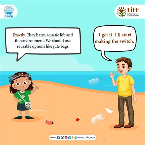 CPCB | Central Pollution Control Board