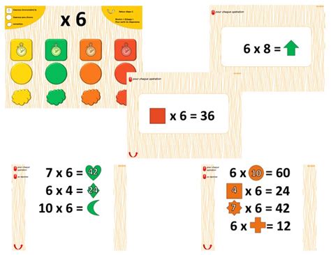 Image result for Multiplication Clock