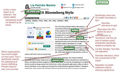 Image result for Reviews Journalism Example