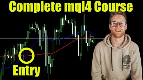 Image result for How to Code MQL4
