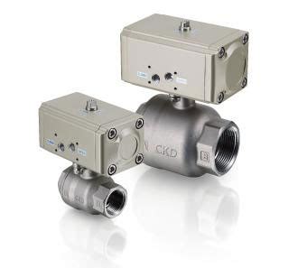 Ball valves|What are ball valves