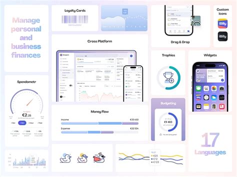 Image result for Budget App JavaScript