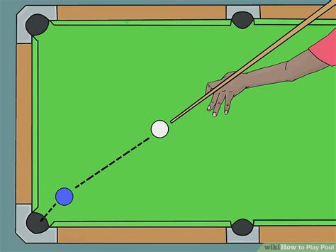 Image result for How to Play Pool Table Tips