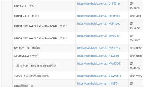 Java Developer Course 的图像结果