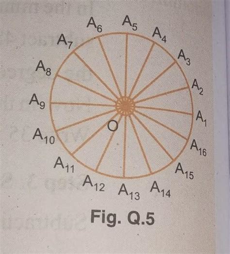 Look at the figure. The circle is divided into 16 equal parts. Findi)A1 ...