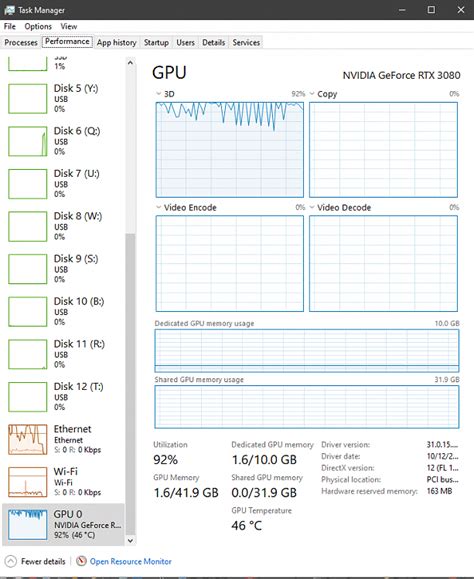 Image result for GPU Usage Spreadsheet