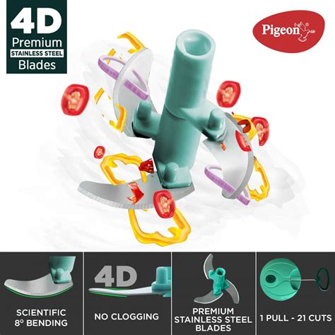 Pigeon Handy Chopper 3 - Blade - Buildhub