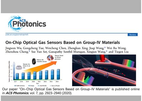 光子芯片 的图像结果