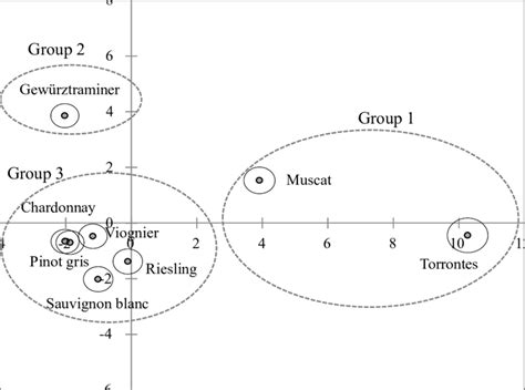 How to Align Vertically Center in CSS 的图像结果