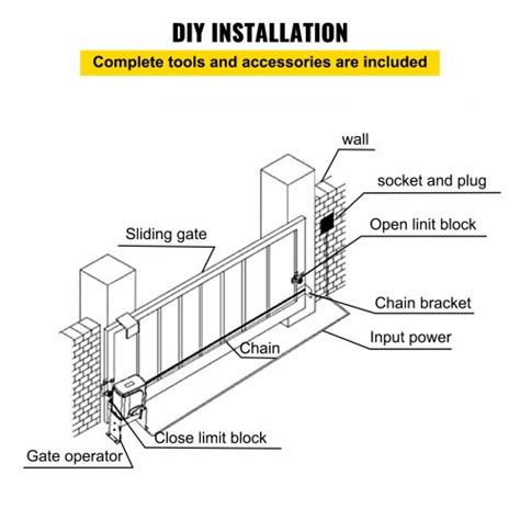 Image result for How to Install Sliding Gate Operator Model AC1400
