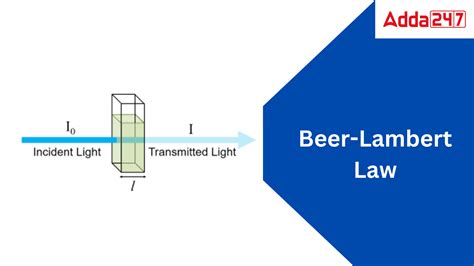 Equation For Beer's Law